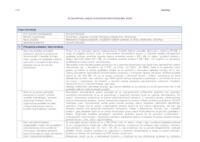 prikaz prve stranice dokumenta Plan upravljanja istraživačkim podacima projekta SHaPes